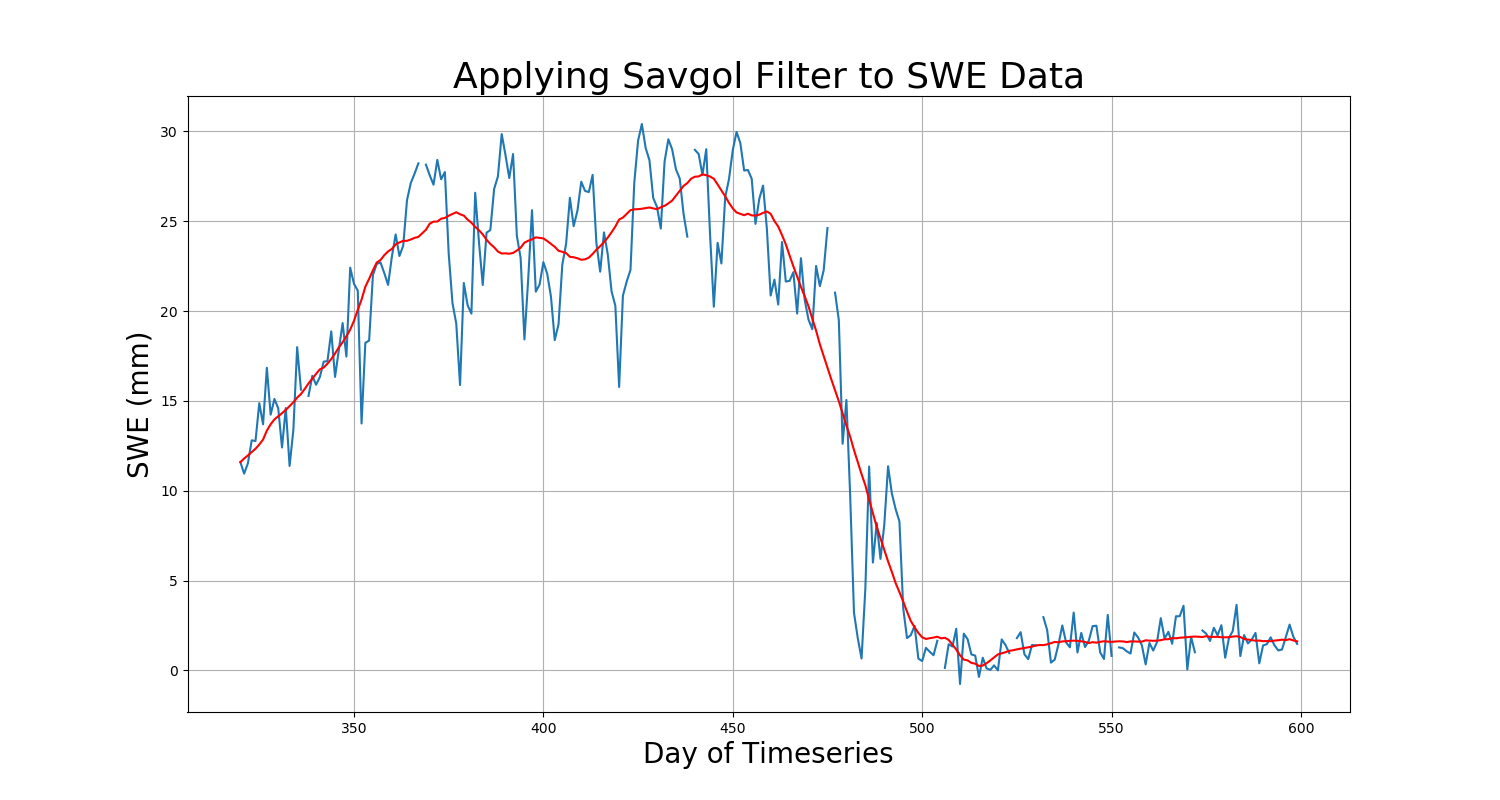 _images/smoothing.png